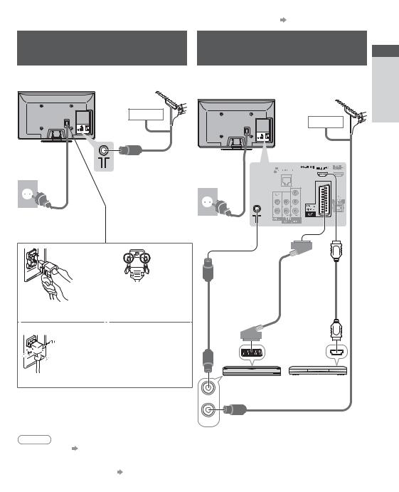 Panasonic TX-P42UT30E, TX-P50UT30E User Manual