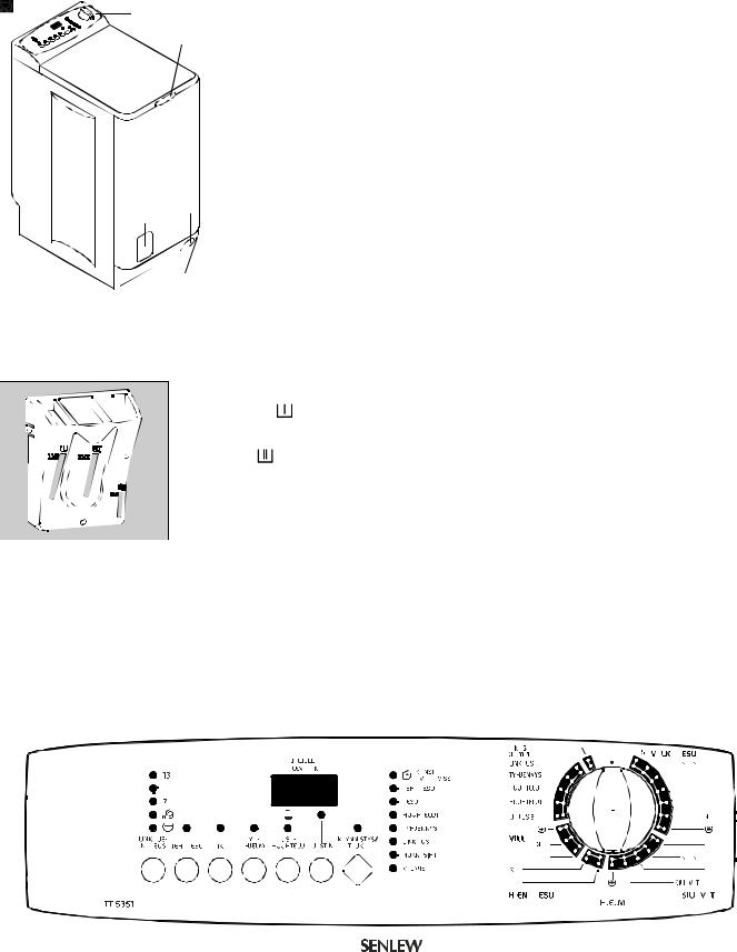 Rosenlew RTT5351, RTT5151 User Manual