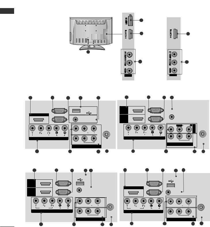 LG 22LU11UR Owner’s Manual