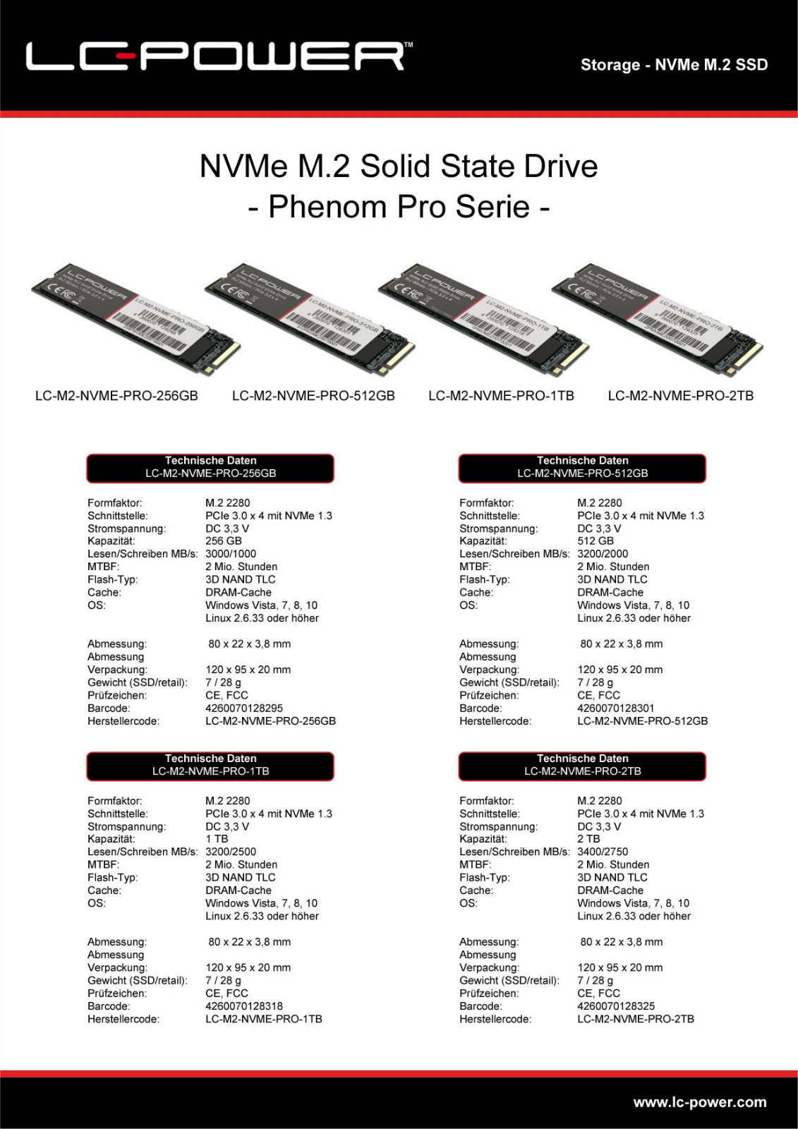 LC-Power LC-M2-NVME-PRO-2TB User Manual