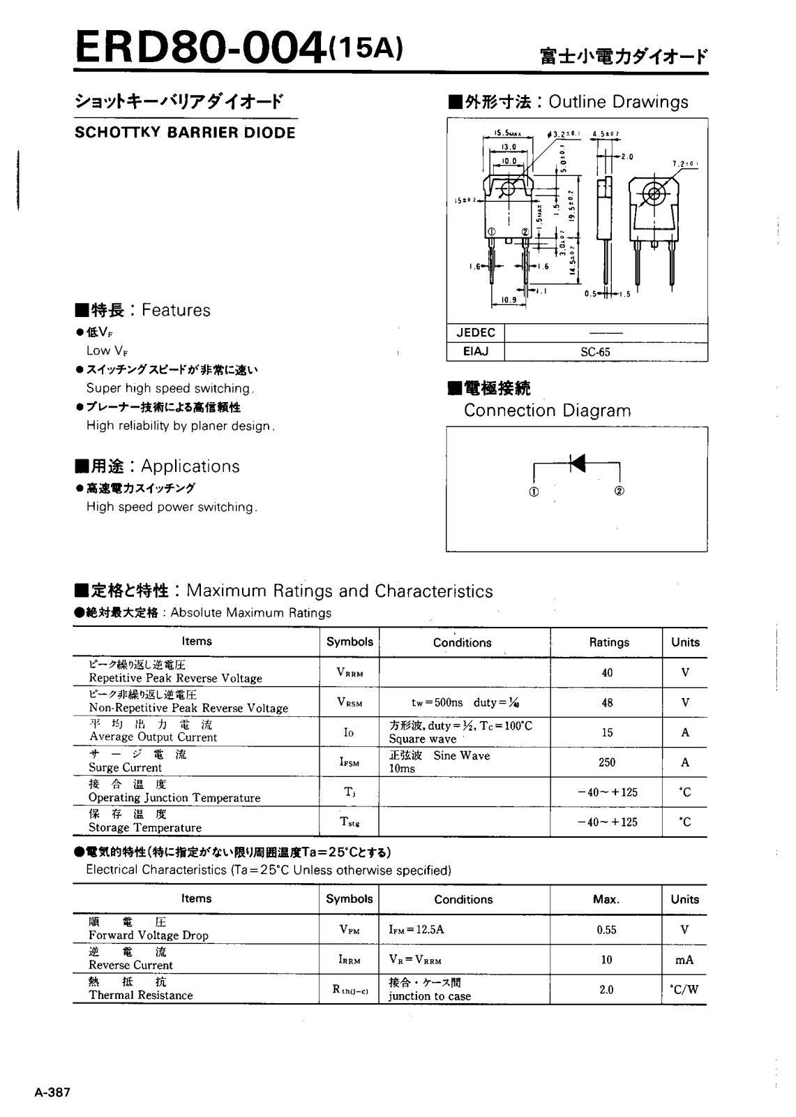 CALLM ERD80-004 Datasheet