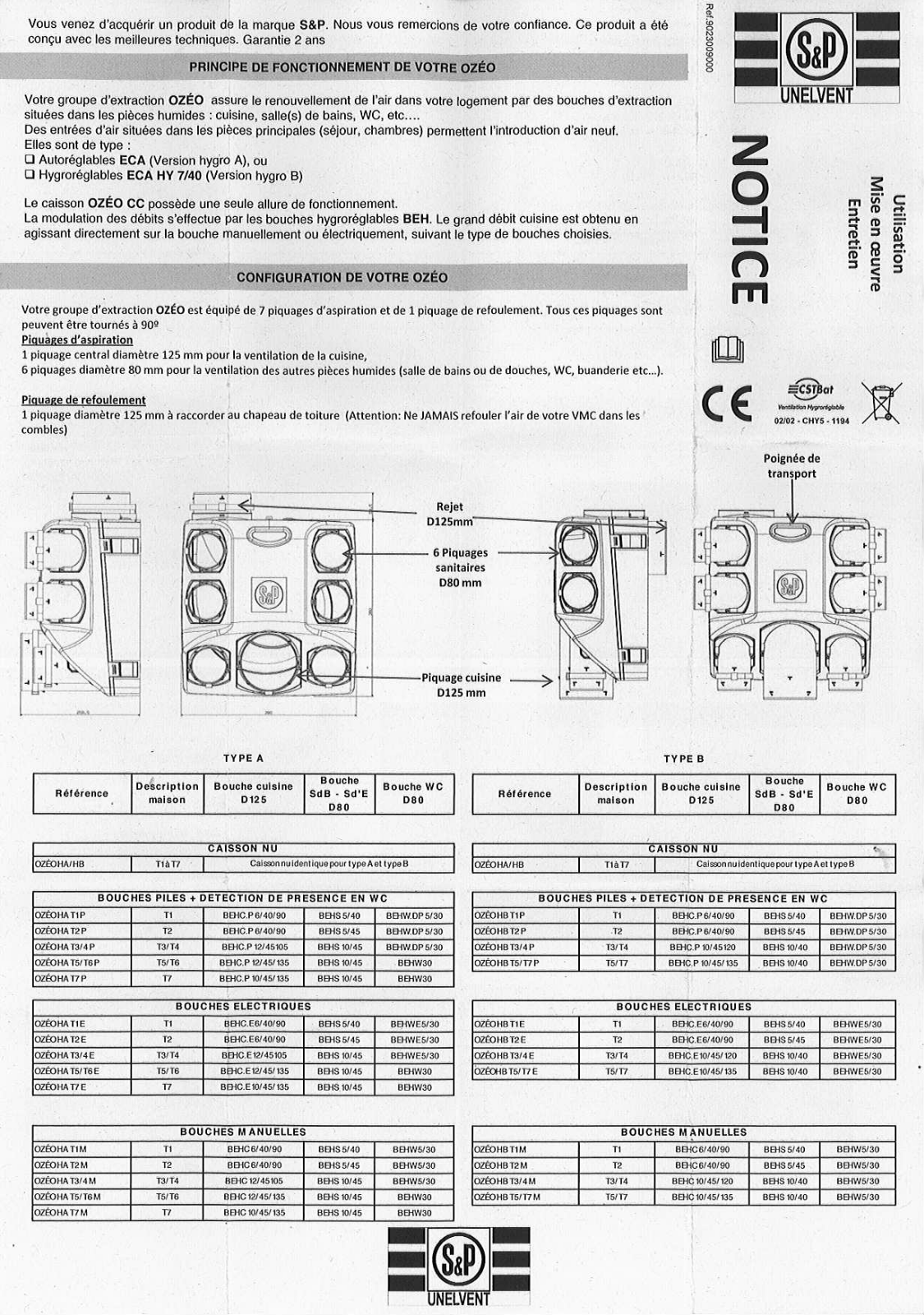 UNELVENT VMC HYGRO A OZEO HA, VMC HYGRO B OZEO HB CC User Manual