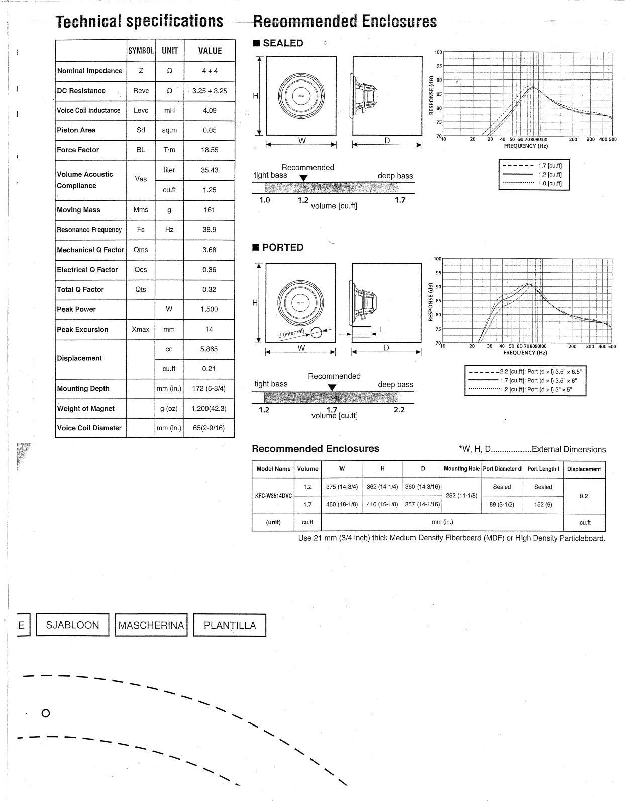 Kenwood KFC-W3514DVC Owner's Manual