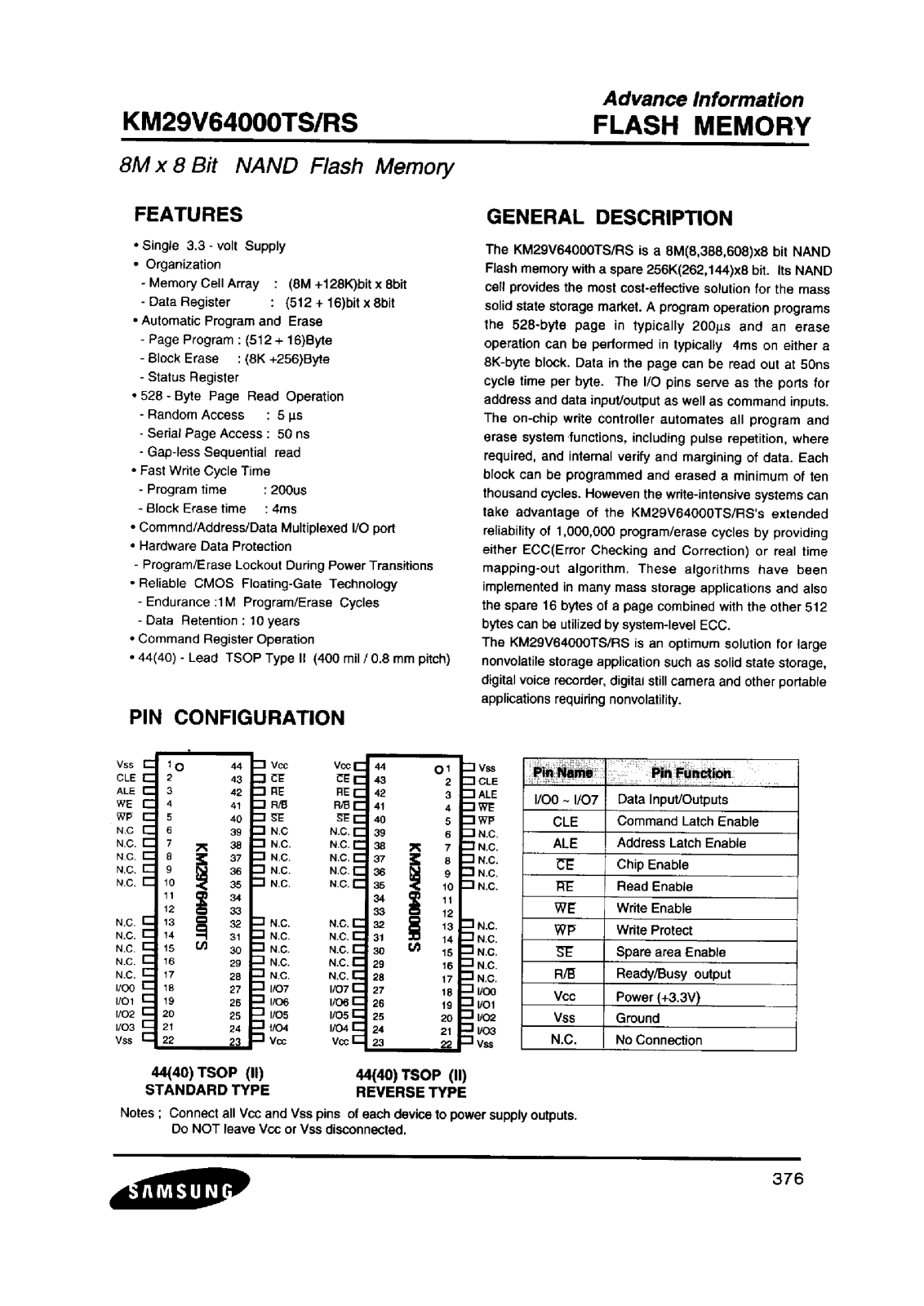 SAMSUNG KM29V64000TS Technical data