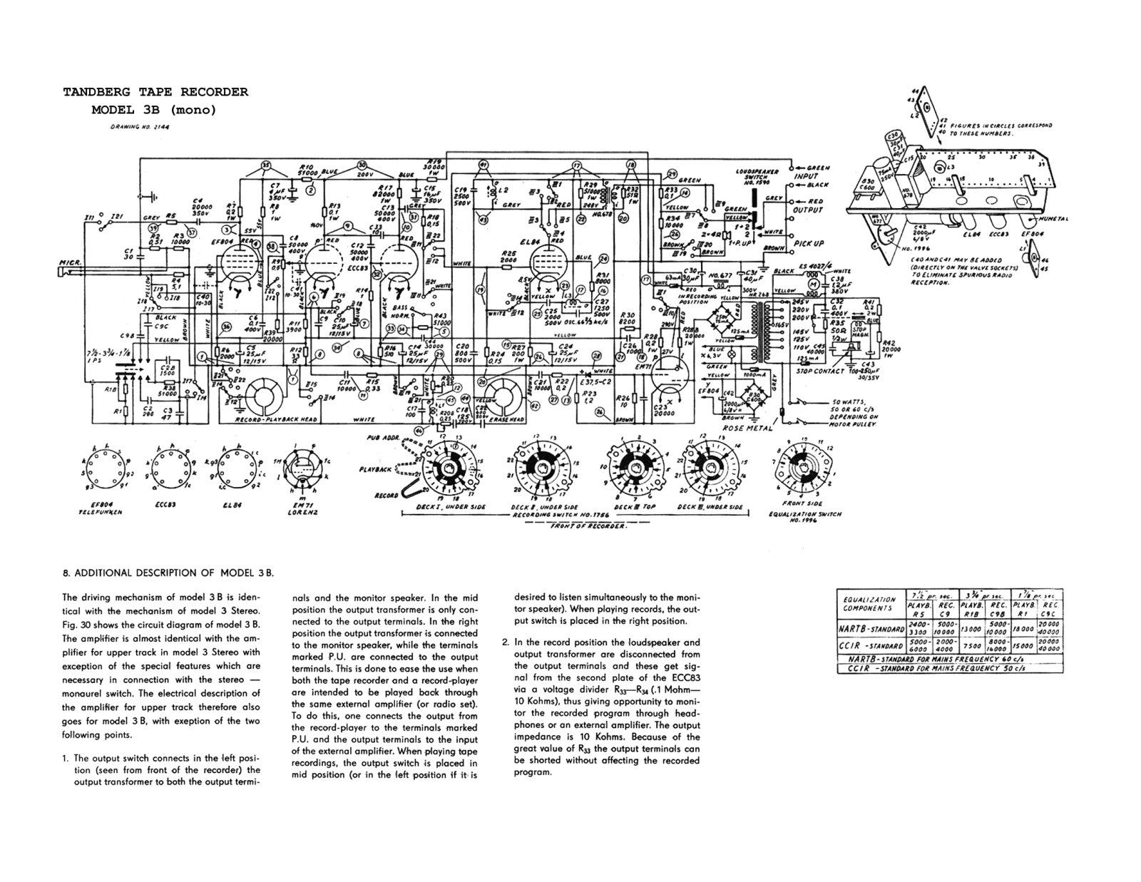 Tandberg 3-B Mono Schematic