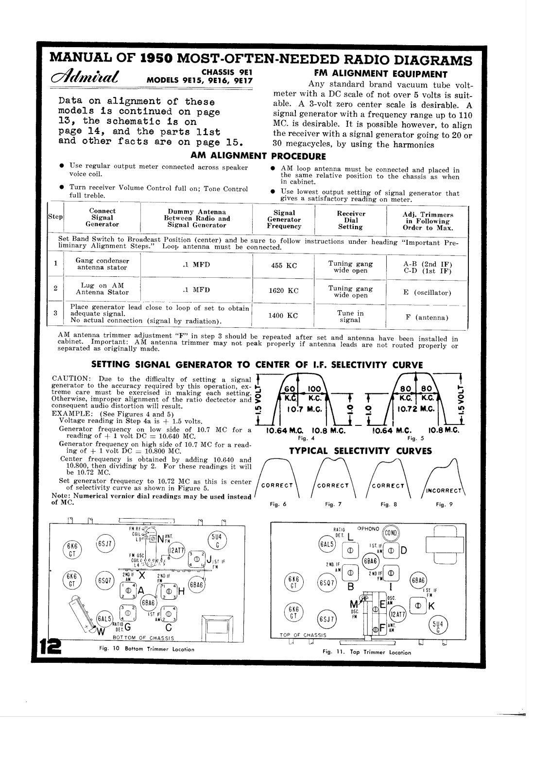 Admiral 9E1, 9E15, 9E16, 9E17 Schematic