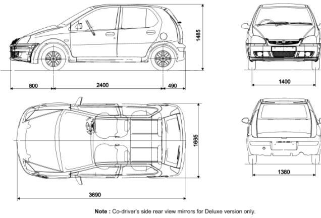 TomTom Automobile V2 User Manual
