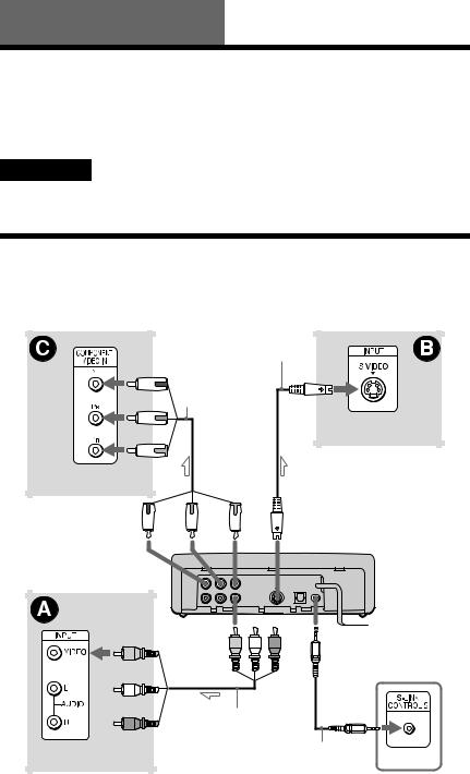 SONY DVP-F25 User Manual