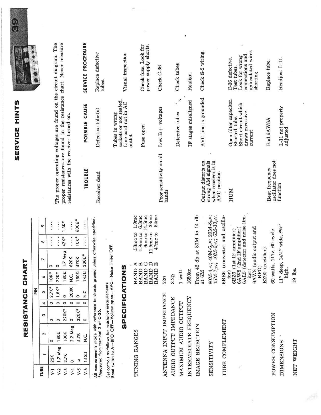 KNIGHTKIT R55 User Manual