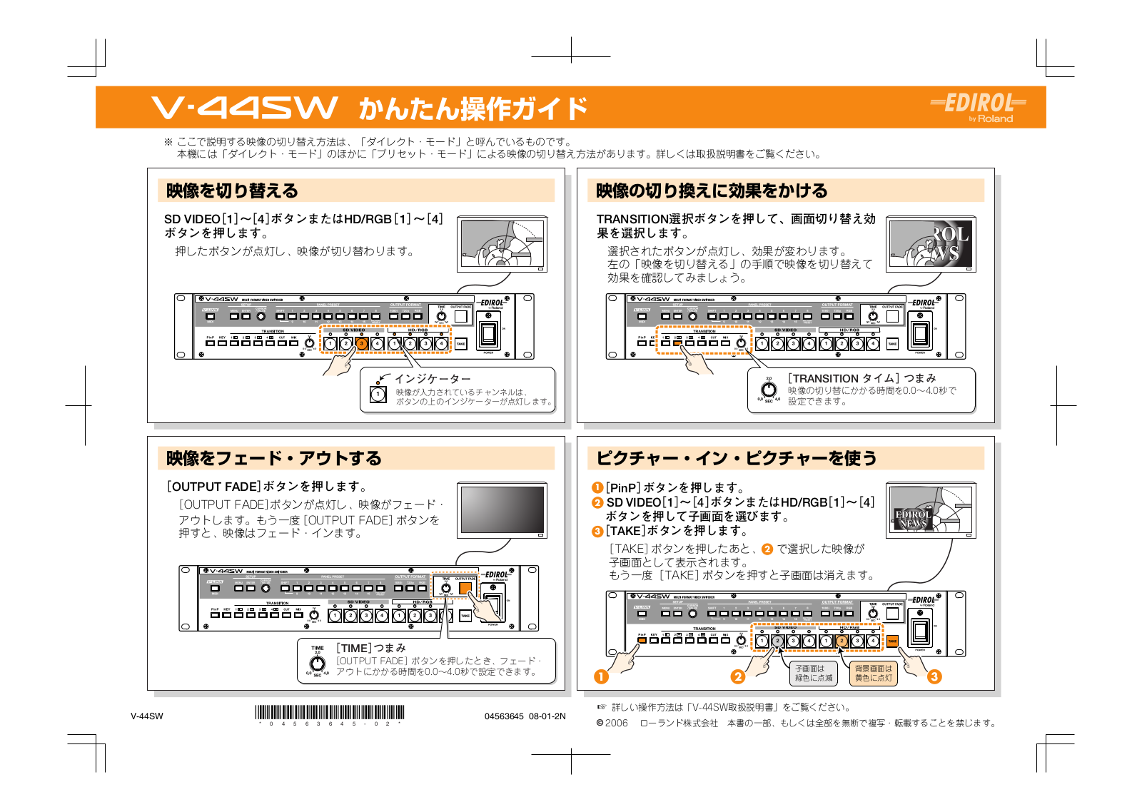 Roland V-44SW User Manual