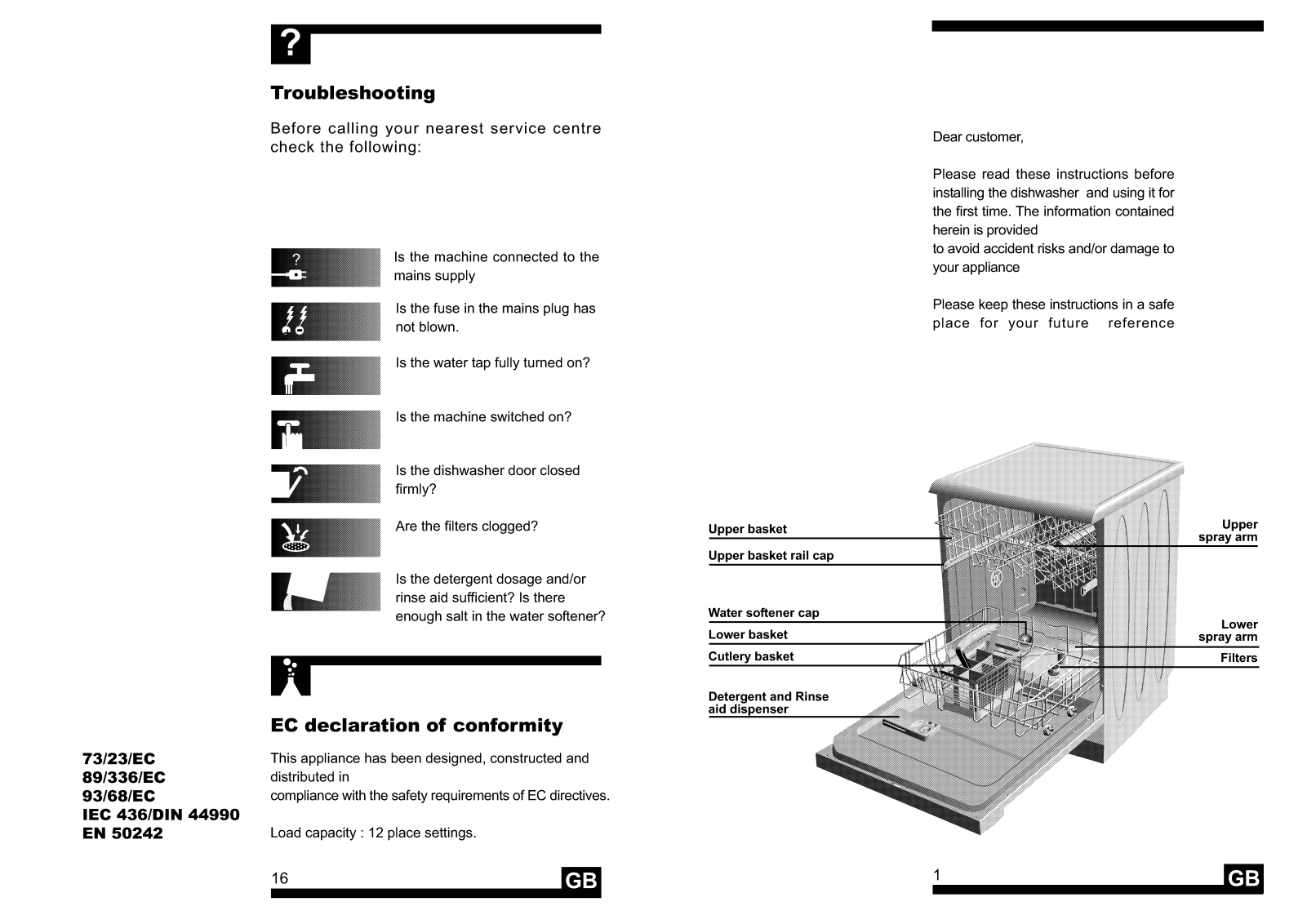 Blomberg GVN 1380 Instruction Manual