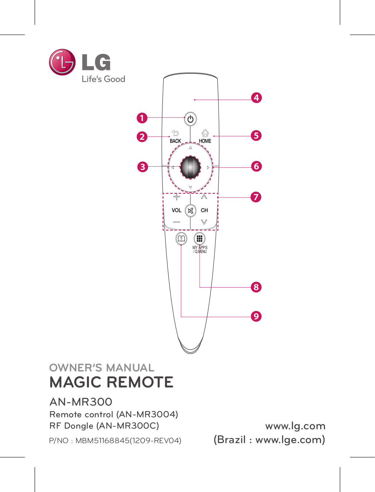 LG AN-MR300 Owner’s Manual