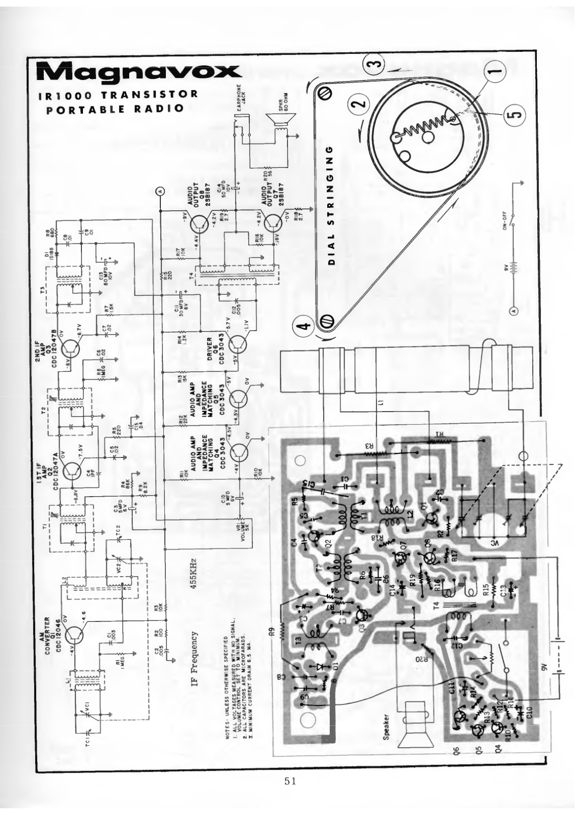 Magnavox IR1000 Schematic