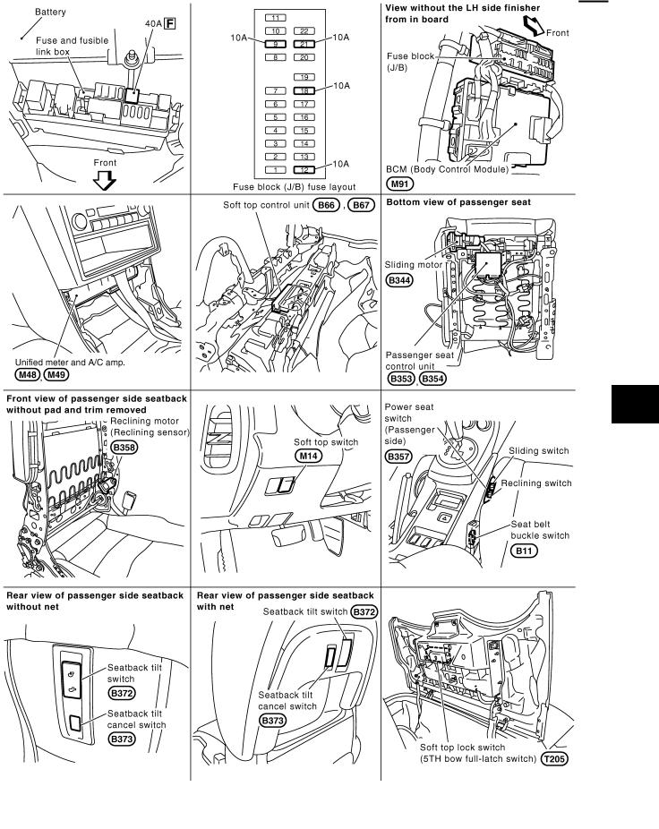 Nissan 350Z 2005 User Manual