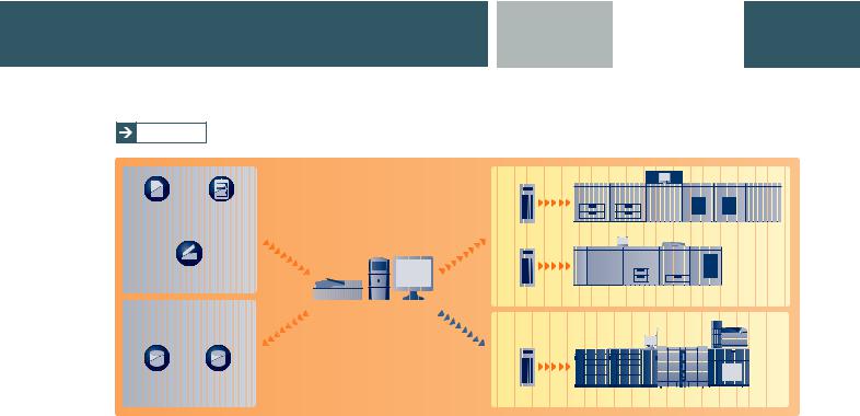 Konica Minolta DPLINK User Manual