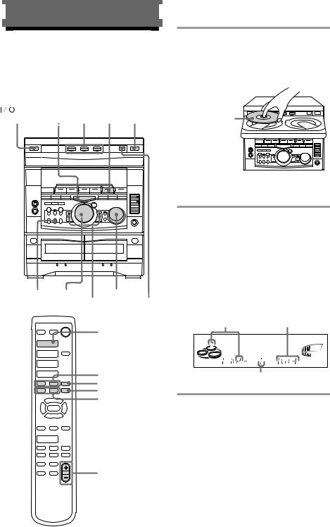 Sony DHC-RX707, DHC-MD500 User Manual