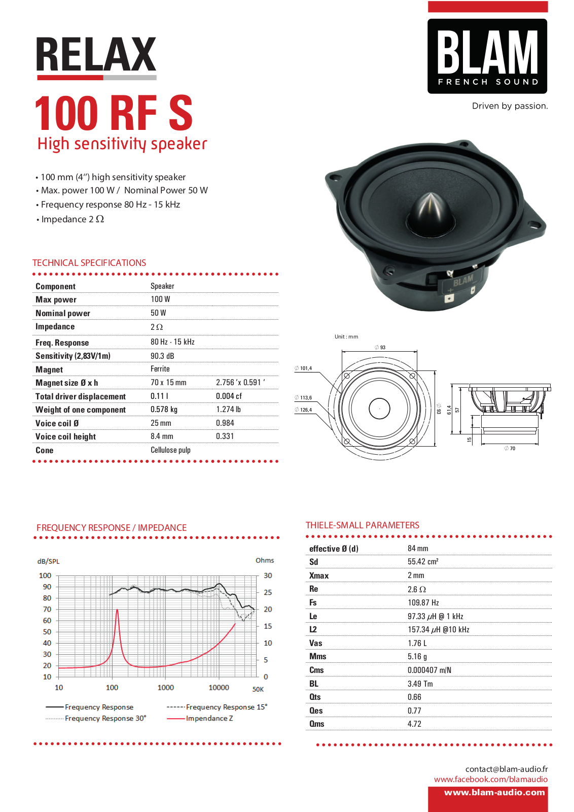 BLAM 100 RF S User guide - ManualMachine.com