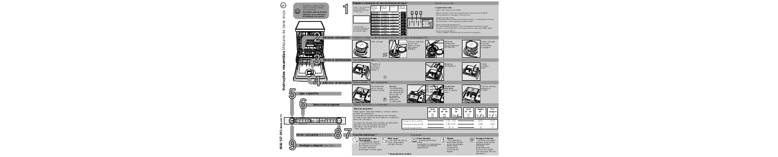 Siemens SX78T091EU User Manual