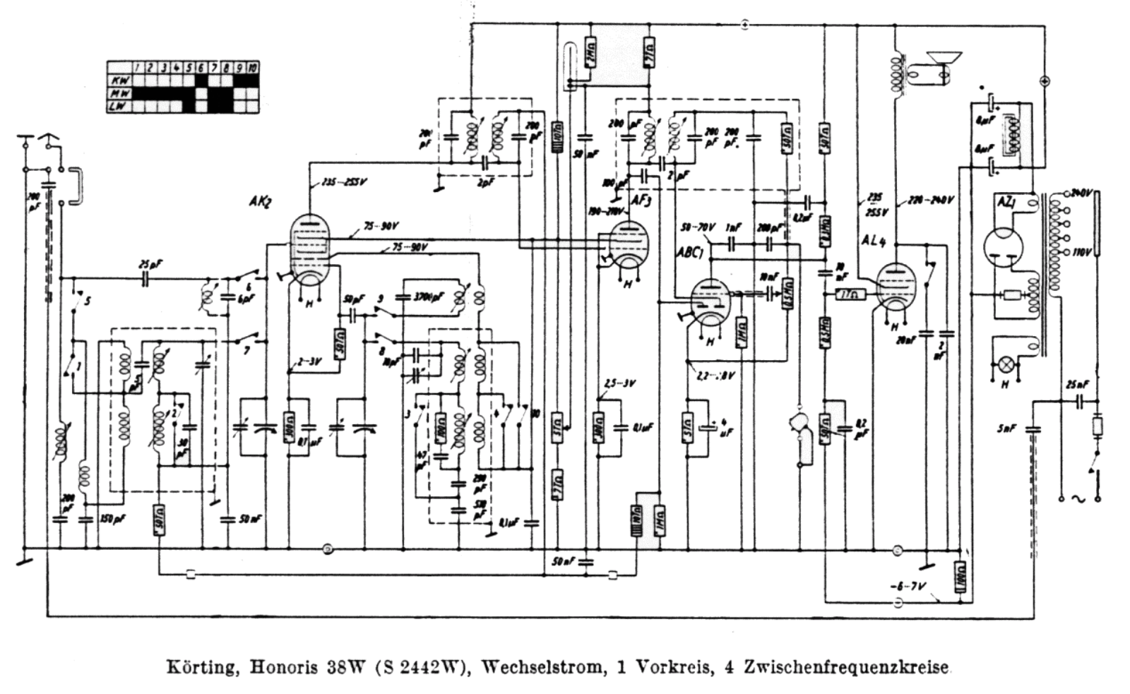 Korting Honoris 38 W Schematic