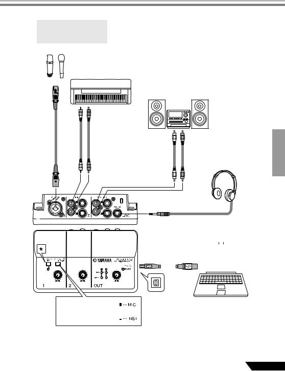 Yamaha AUDIOGRAM3 Owner's Manual