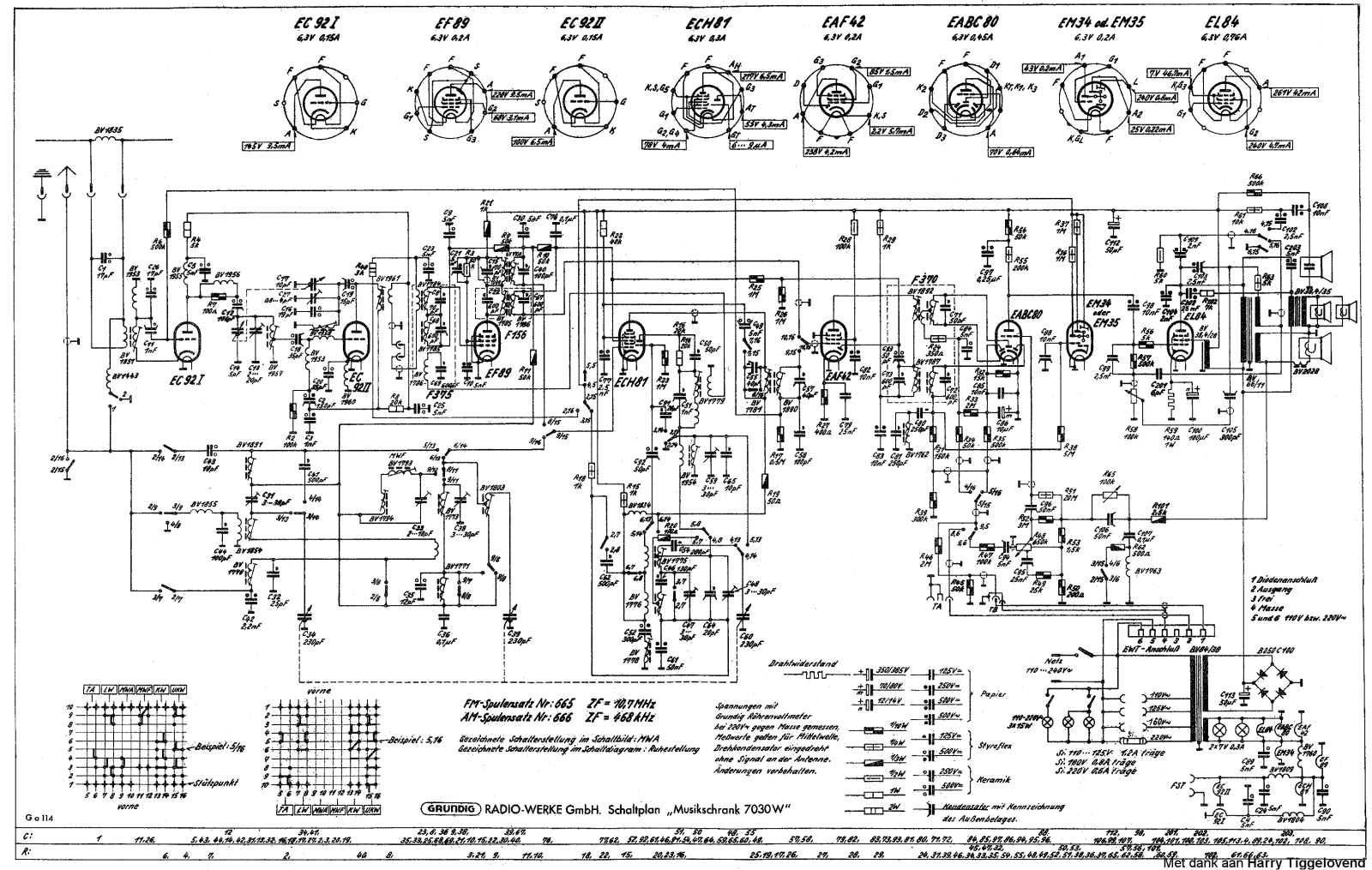 Grundig 7030-W Schematic