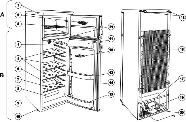 Arthur martin ARA 2324-1 User Manual