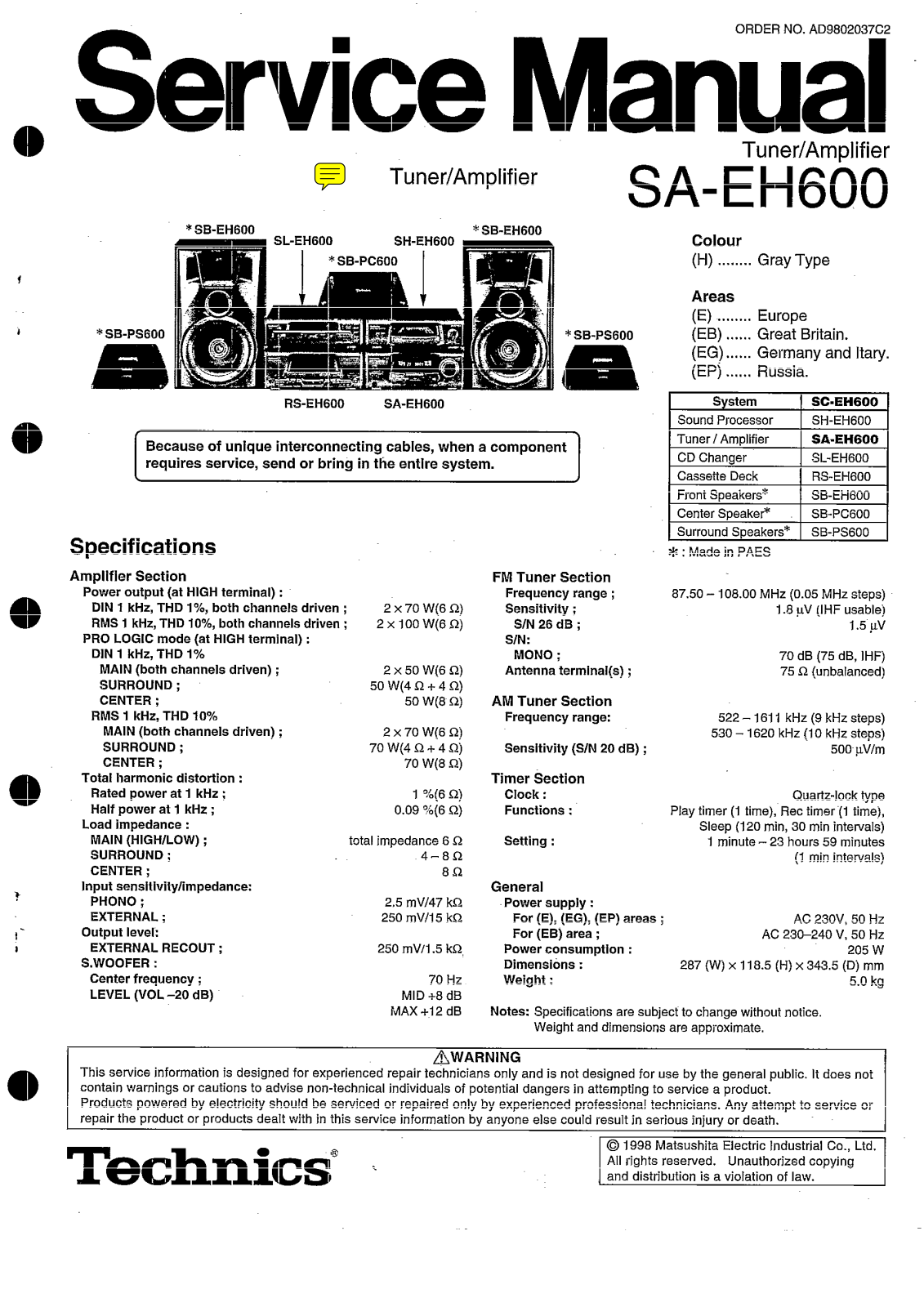 Technics SAEH-600 Service manual