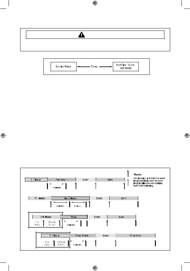 Samsung WF331ANW-XAA, WF331ANW User Manual