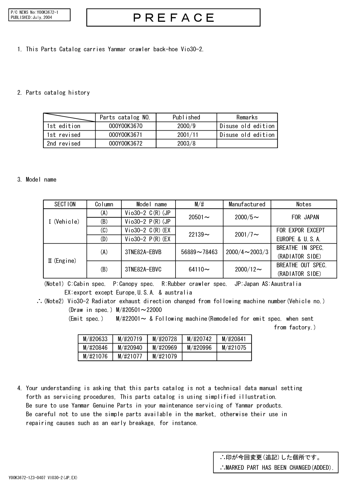 Yanmar vio30-2 Service Manual