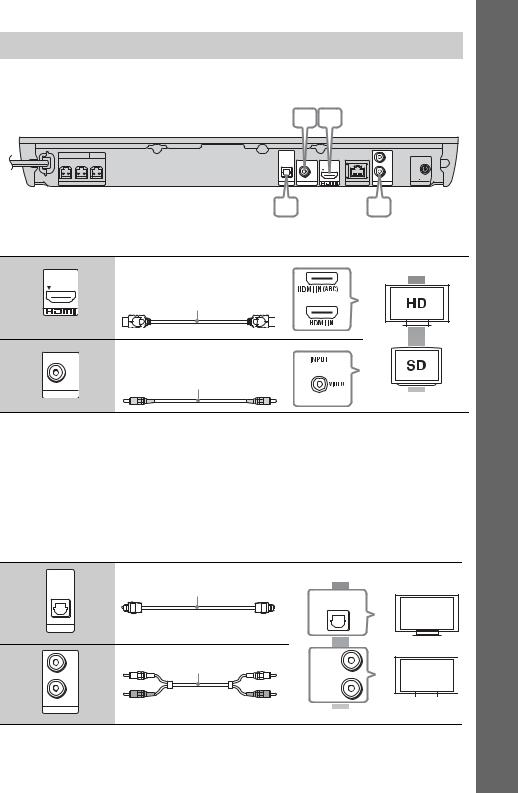 Sony BDV-EF420, BDV-EF220 User Manual