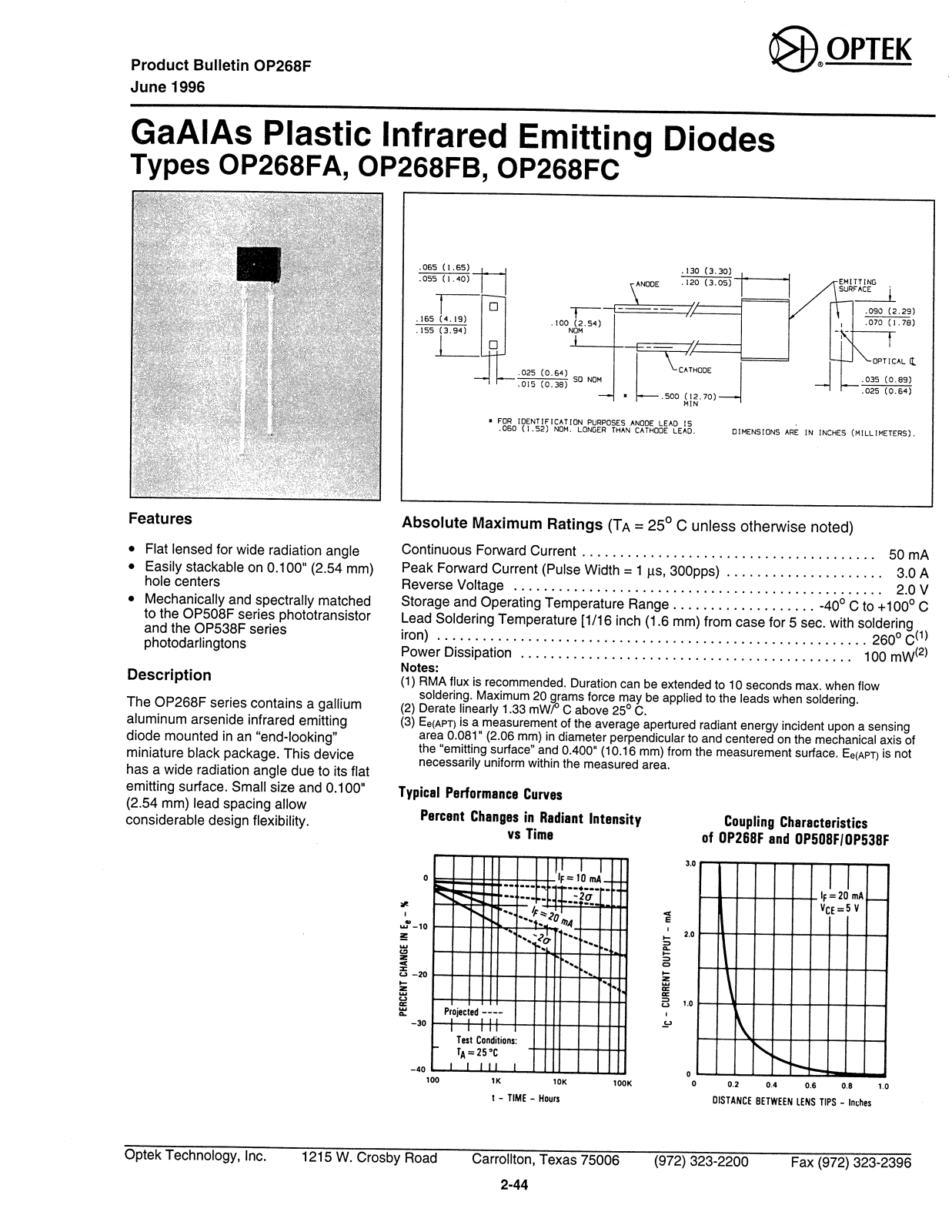 OPTEK OP268FB, OP268FC, OP268FA Datasheet