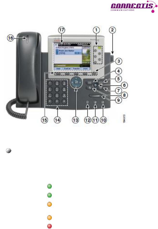 cisco ip phone 7965 vpn configuration enable