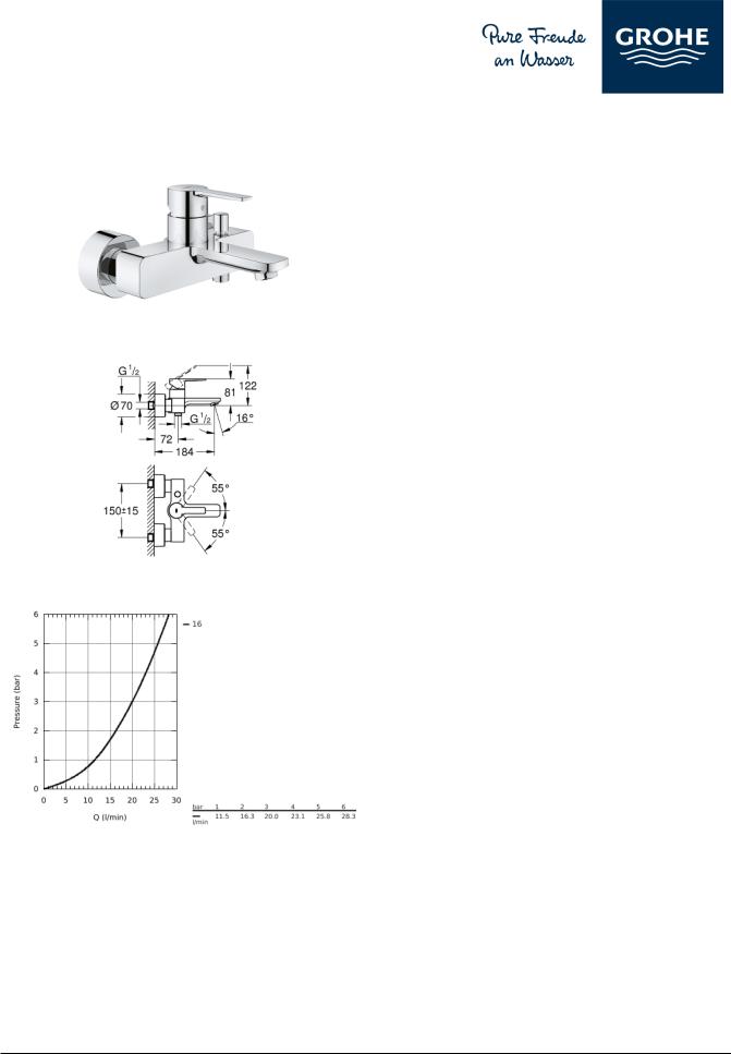 Grohe 33849001 User guide