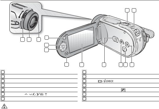 Samsung SMX-F30LP, SMX-F34SP, SMX-F34, SMX-F34BP, SMX-F30SP User Manual