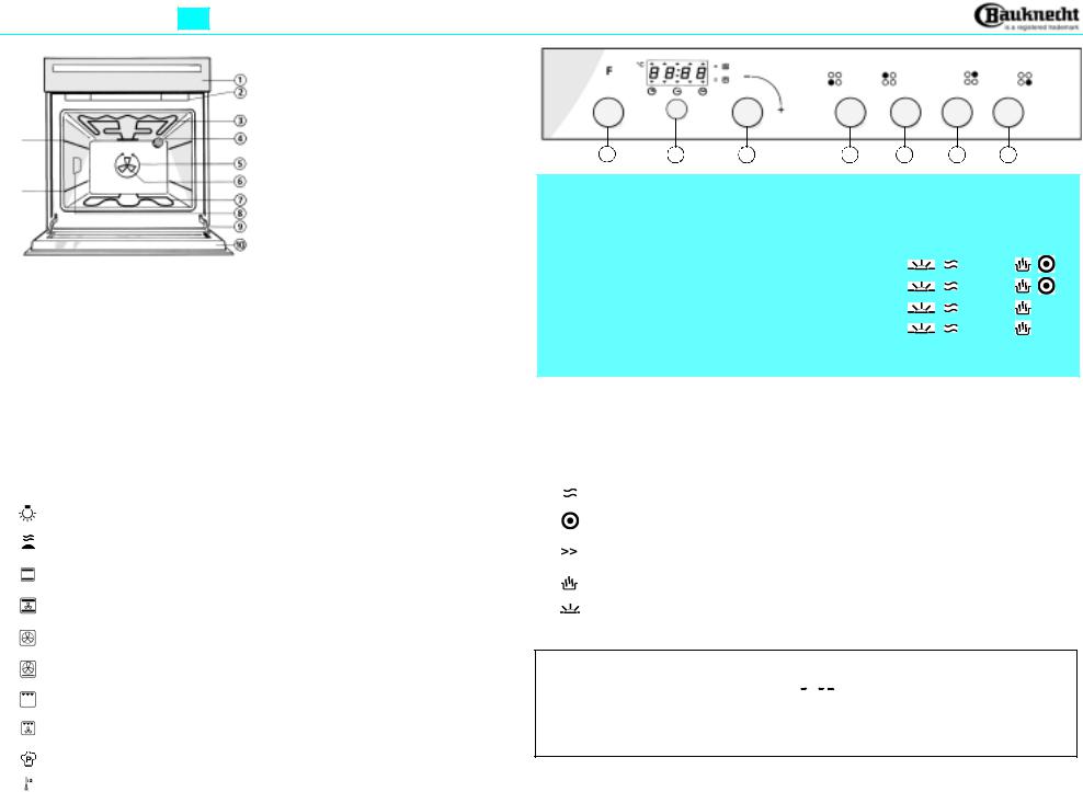 Whirlpool EMZH 3460/01 BR, EMZH 3460/01 IN, EMZH 3460/01 SW, EMZH 3460/01 WS INSTRUCTION FOR USE