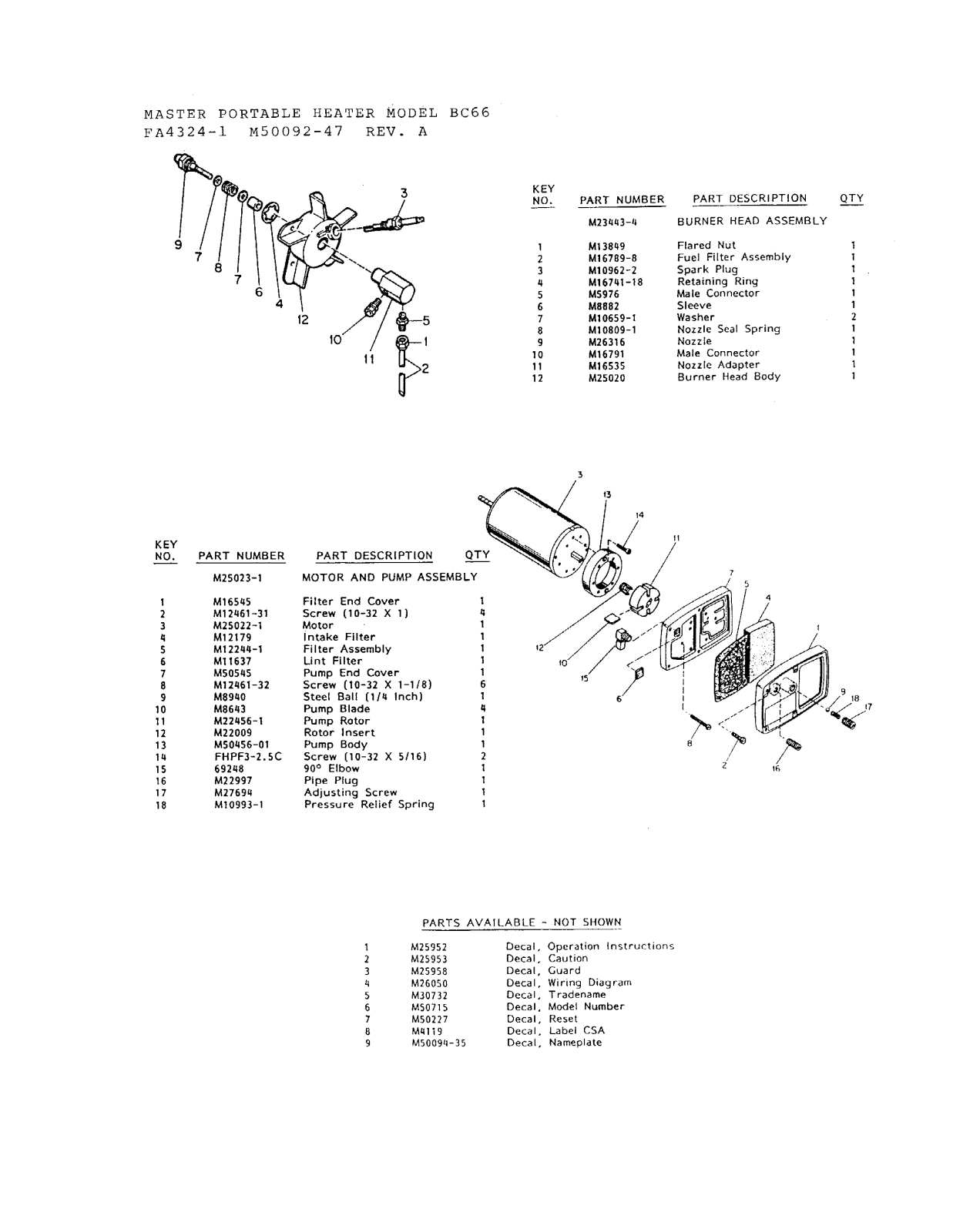 Desa Tech BC66 Owner's Manual