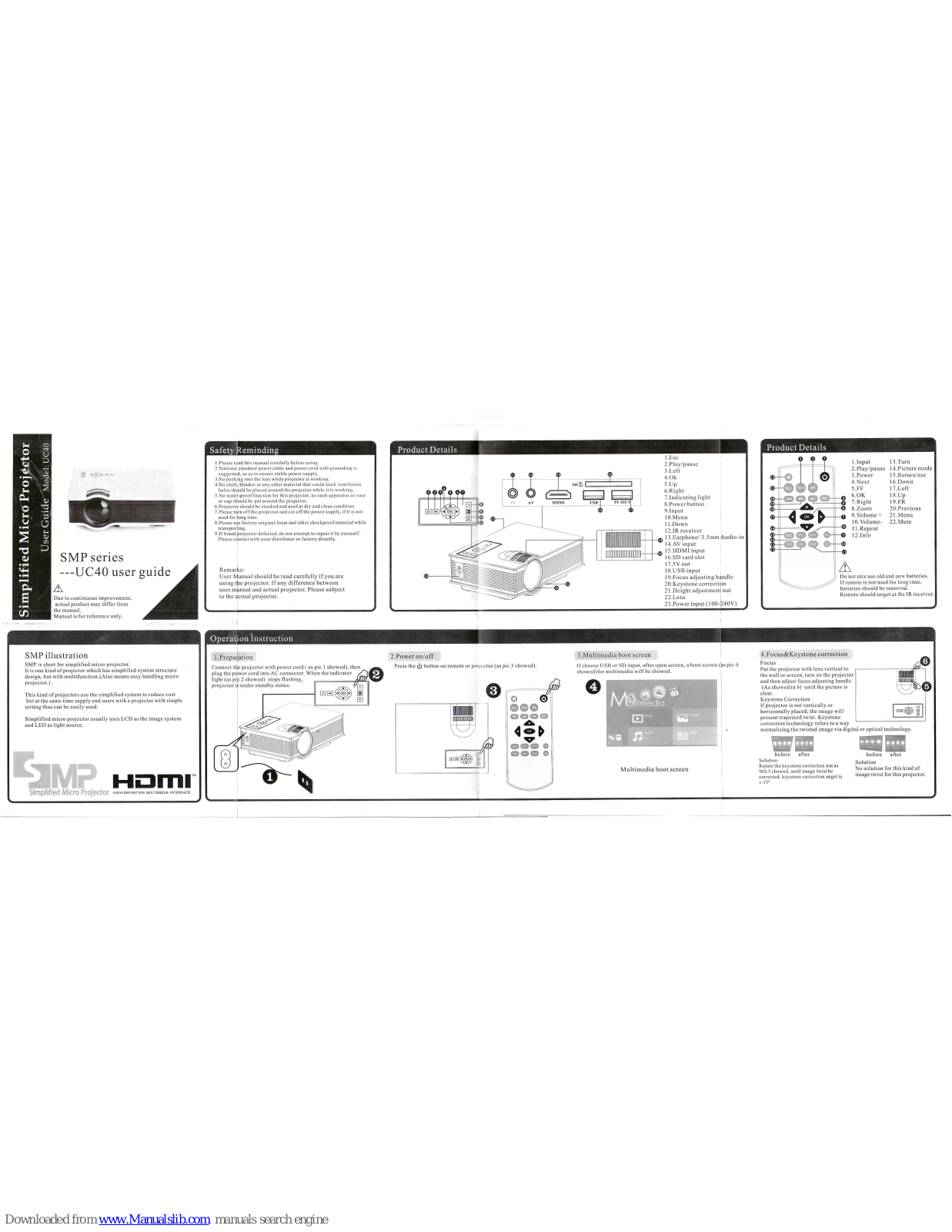 SMP UC40 User Manual - ManualMachine.com