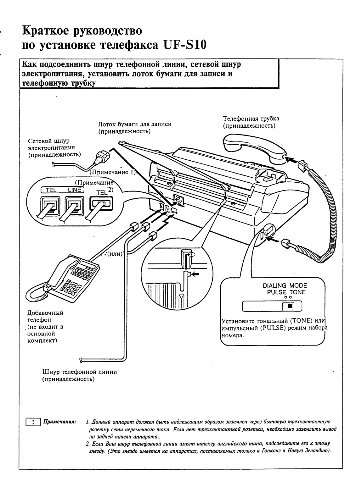 Panasonic UF-S10 User Manual