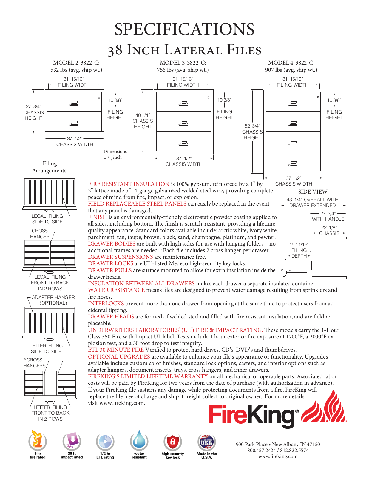 FireKing FK2281 Specifications - ManualMachine.com