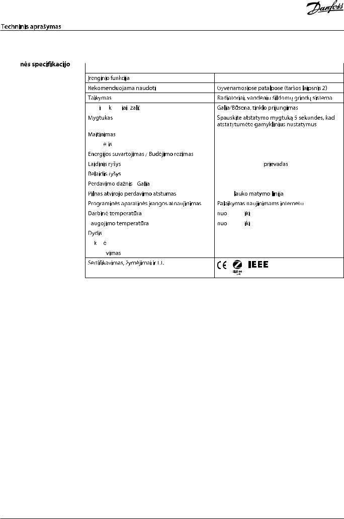 Danfoss Ally Data sheet