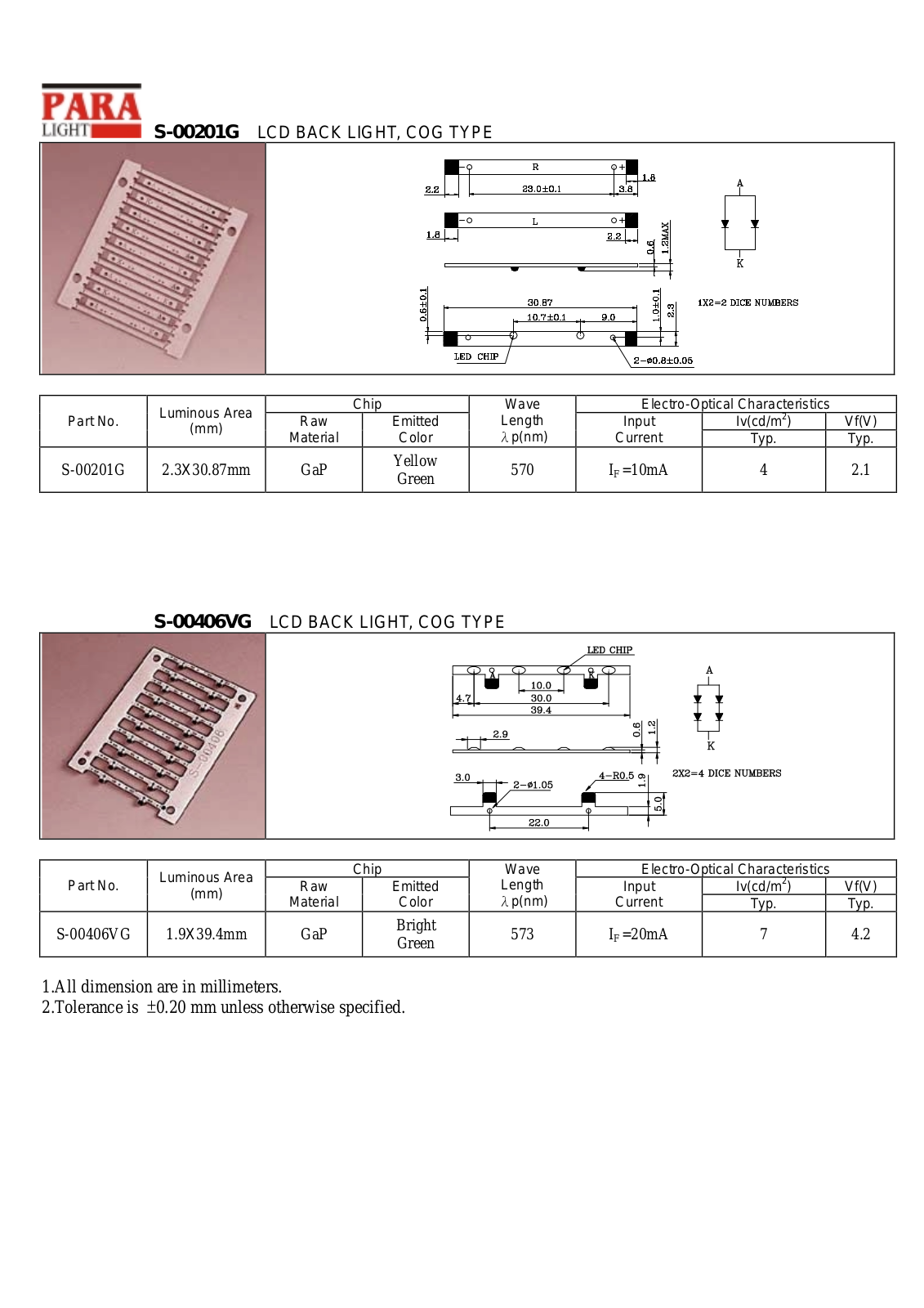 PARA S-00201G, S-00406VG Datasheet