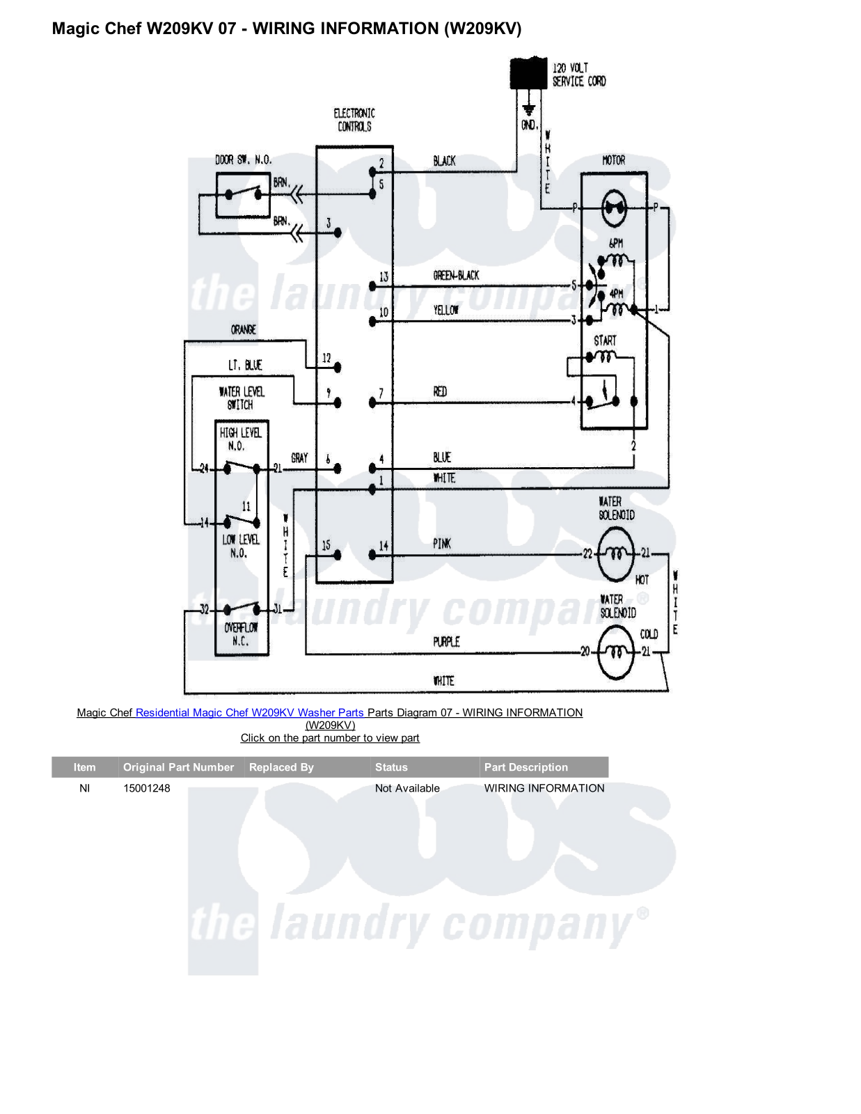 Magic Chef W209KV Parts Diagram