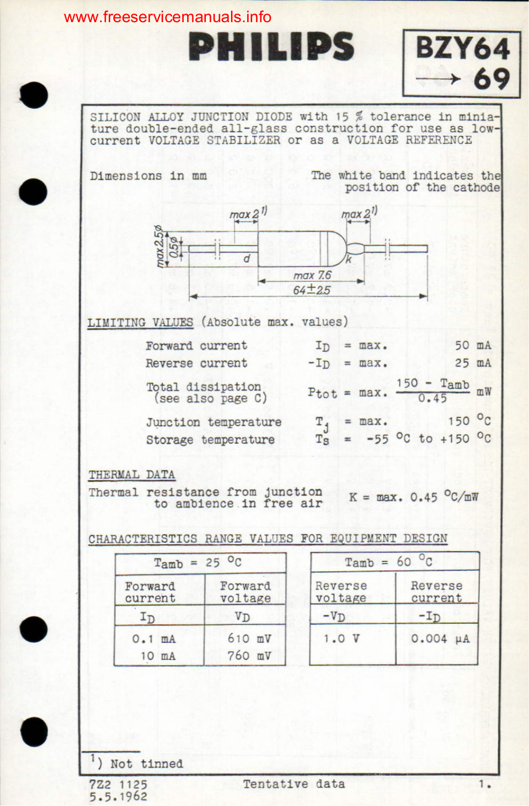 Philips BZY64, BZY65, BZY66, BZY67, BZY68 DATASHEETS