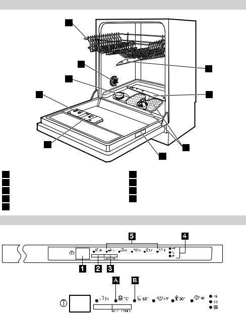 IKEA RENLIG DWTI60 User Manual