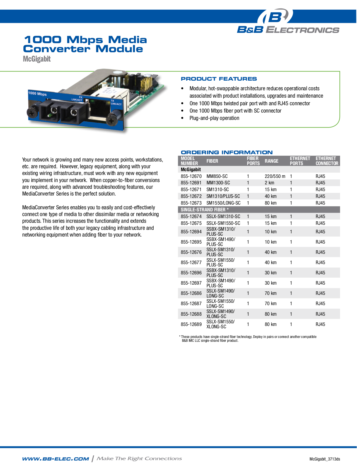 B&B Electronics 855-12670-89 Datasheet