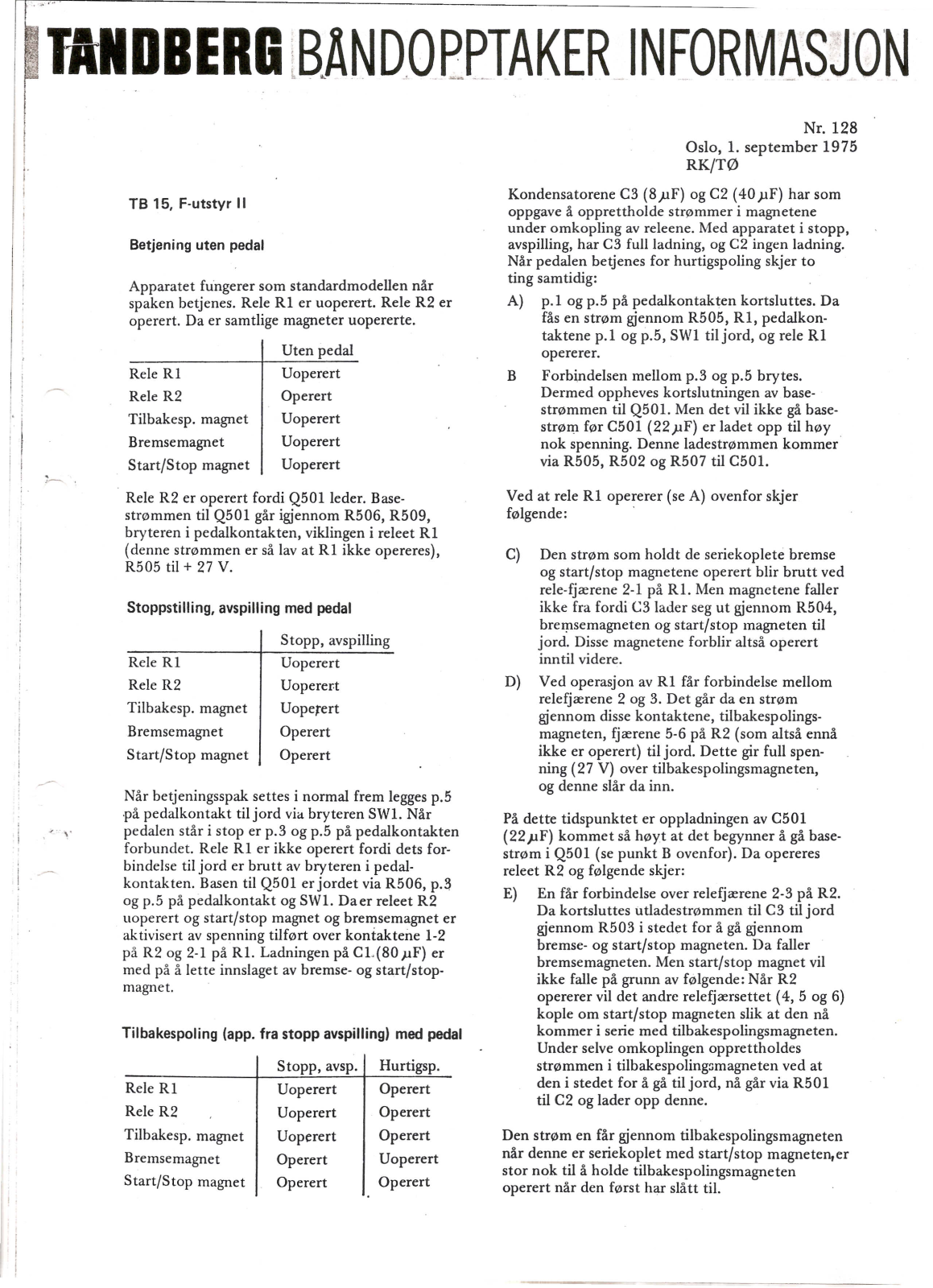 Tandberg 15-F Service Manual