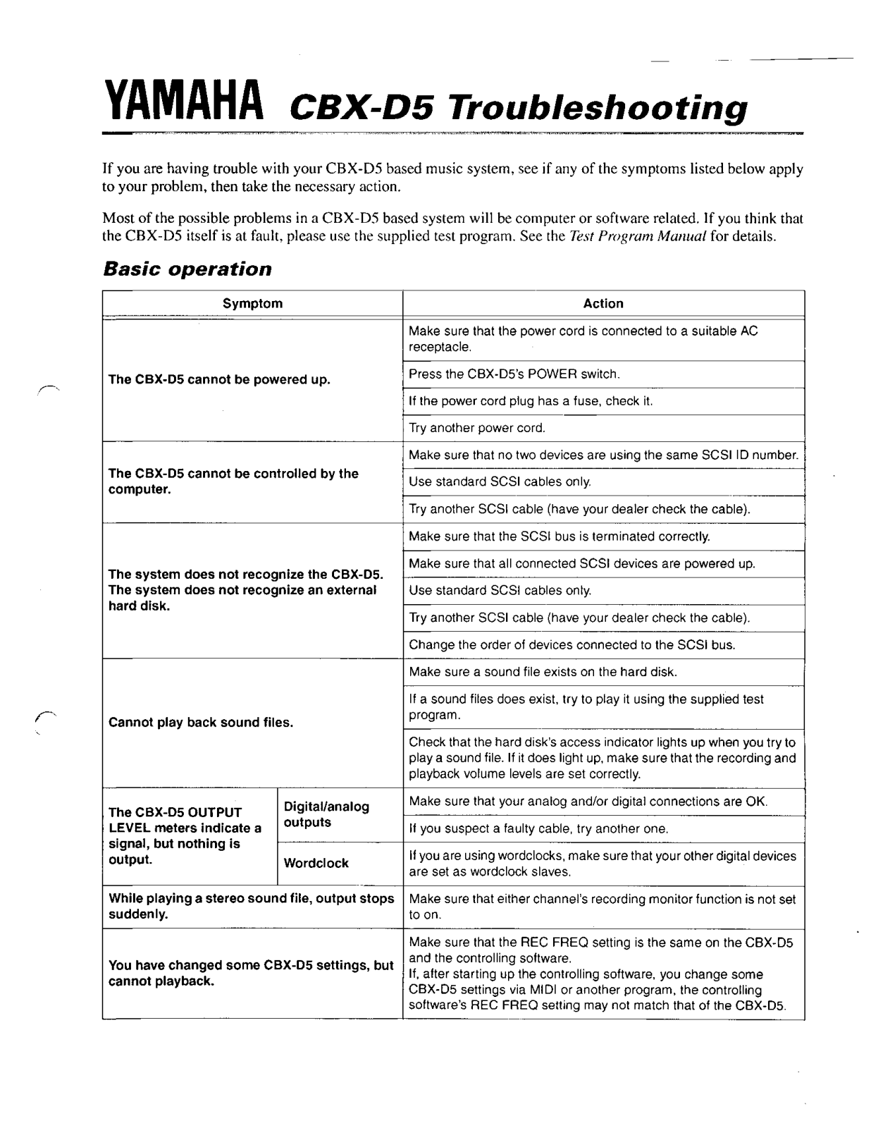 Yamaha CBXD5E4 User Manual