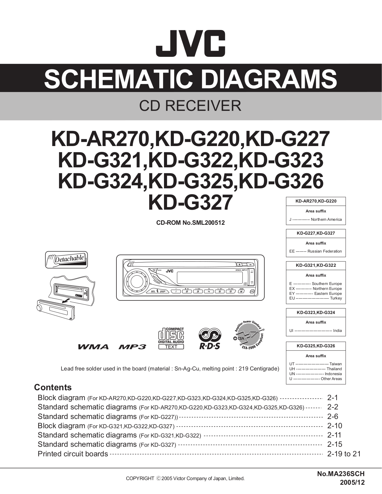 JVC KDAR-270, KDG-220, KDG-227, KDG-321, KDG-323 Schematic