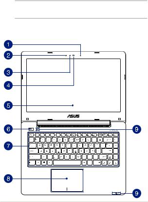 Asus R753UX Manual