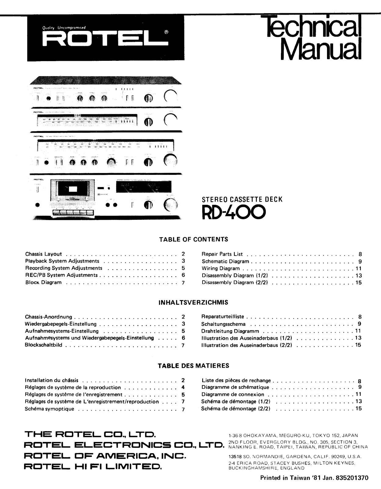 Rotel RD-400 Service manual